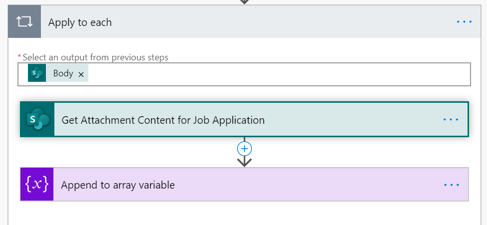 Sending Emails With Attachments And Lookup Data In Power Automate